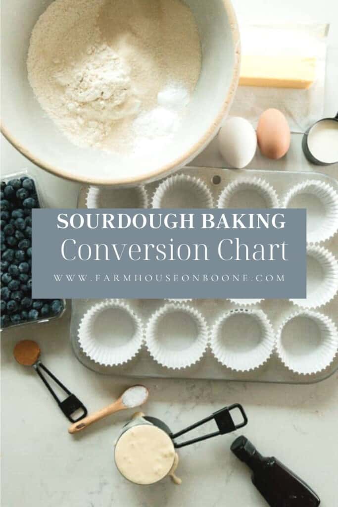 https://www.farmhouseonboone.com/wp-content/uploads/2022/04/sourdough-baking-conversion-chart-683x1024.jpg
