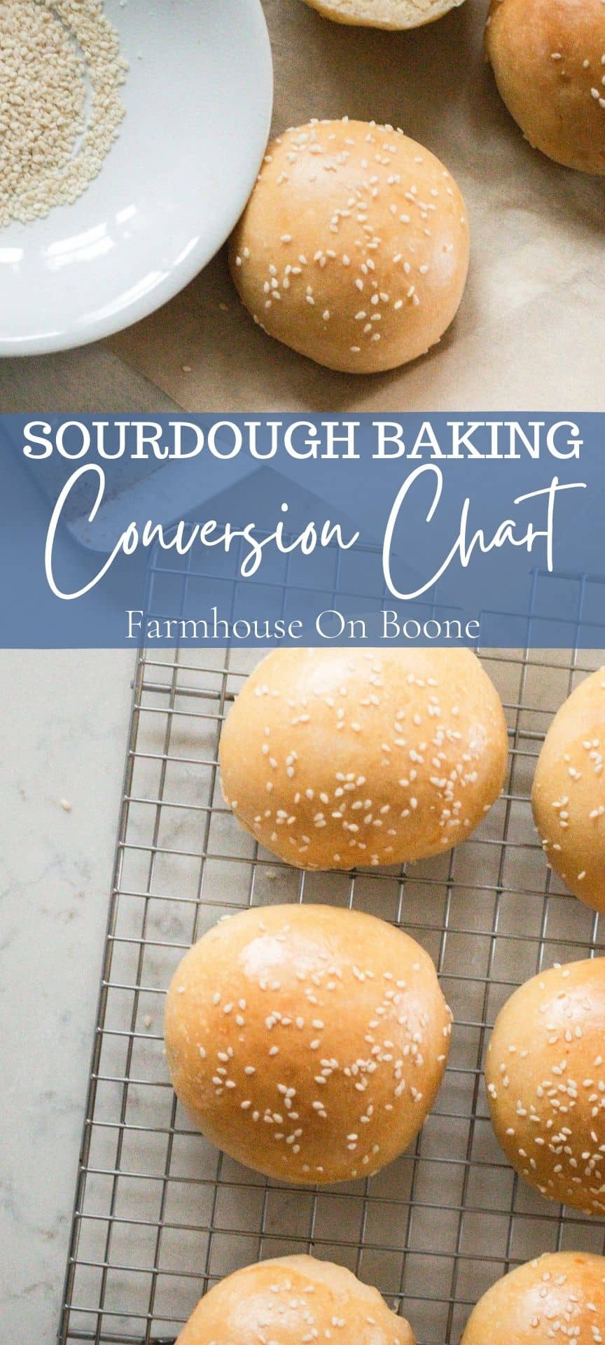 Baking Conversion Chart Farmhouse on Boone