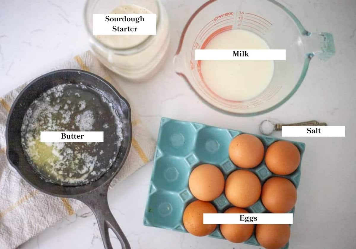 Eggs in an egg carton, milk in a liquid measuring cup, butter melted in a cast iron skillet, sourdough starter in a jar, on a countertop. 