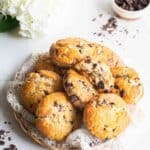 A plate full of scones.